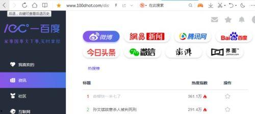 国外吃瓜视频爆料网站有哪些,揭秘国外热门吃瓜视频爆料网站大盘点