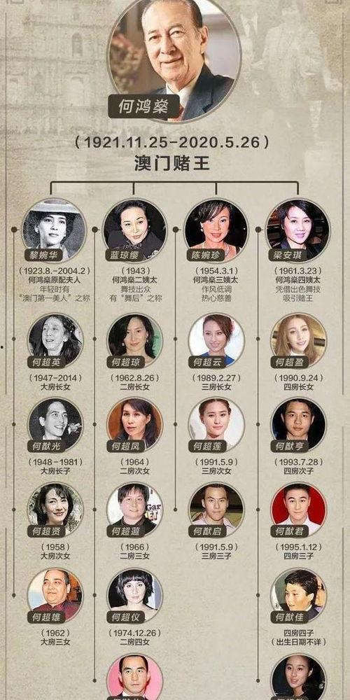 吃瓜爆料赌王家族视频,揭秘豪门恩怨与权力争夺